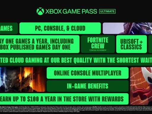 Xbox Series X/S: Ile naprawdę kosztuje? Ceny, Game Pass, akcesoria